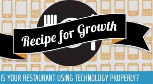 restaurant-technologies