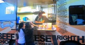 food business ideas