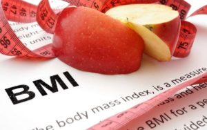 Body Mass Index Facts for Kids' 2020 - Food Finds Asia